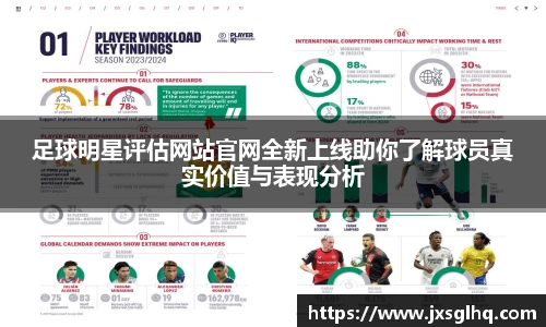 足球明星评估网站官网全新上线助你了解球员真实价值与表现分析